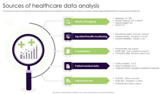 Sources Of Healthcare Data Analysis Rules PDF Sources Of Healthcare Data Analysis Rules PDF