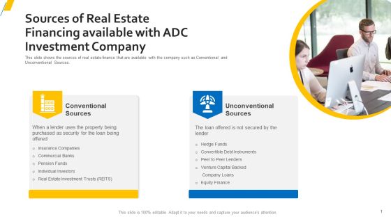 Sources Of Real Estate Financing Available With ADC Investment Company Microsoft PDF Sources Of Real Estate Financing Available With ADC Investment Company Microsoft PDF