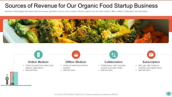 Sources Of Revenue For Our Organic Food Startup Business Slides PDF Sources Of Revenue For Our Organic Food Startup Business Slides PDF