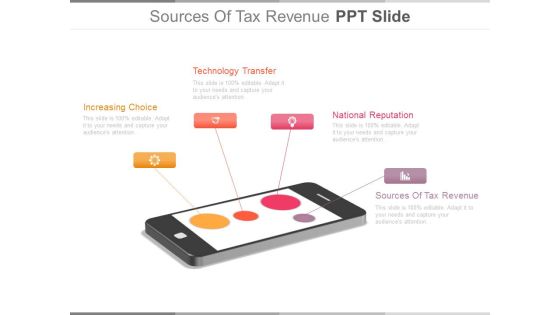 Sources Of Tax Revenue Ppt Slide Sources Of Tax Revenue Ppt Slide