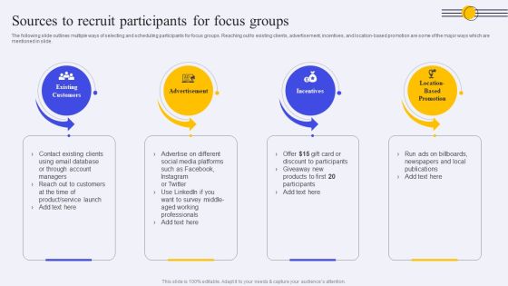 Sources To Recruit Participants For Focus Groups Ppt PowerPoint Presentation File Diagrams PDF Sources To Recruit Participants For Focus Groups Ppt PowerPoint Presentation File Diagrams PDF