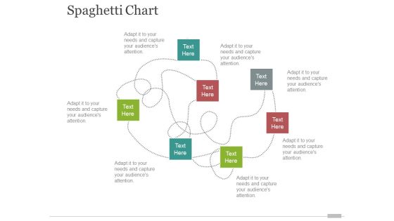 spaghetti chart template 2 ppt powerpoint presentation inspiration portfolio spaghetti chart template 2 ppt powerpoint presentation inspiration portfolio
