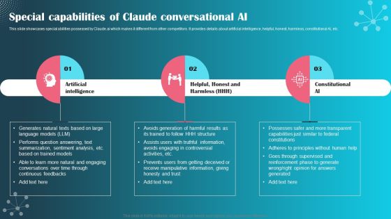 Special Capabilities Of Claude Conversational AI Ppt PowerPoint Presentation File Professional PDF