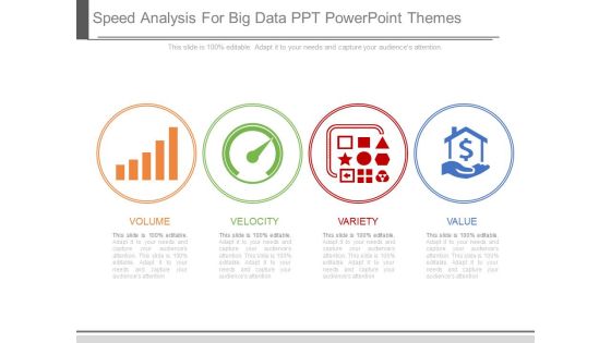 Speed Analysis For Big Data Ppt Powerpoint Themes Speed Analysis For Big Data Ppt Powerpoint Themes
