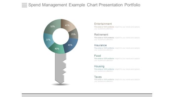 Spend Management Example Chart Presentation Portfolio Spend Management Example Chart Presentation Portfolio