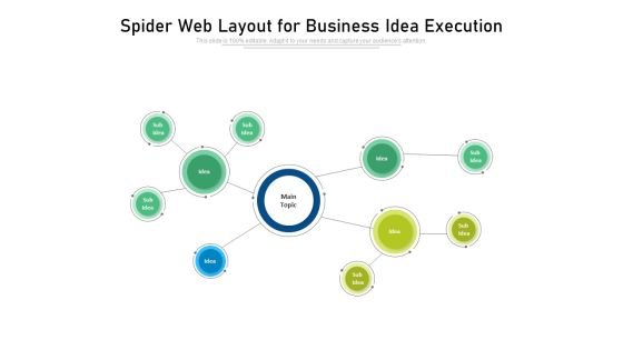 Spider Web Layout For Business Idea Execution Ppt PowerPoint Presentation Gallery Pictures PDF Spider Web Layout For Business Idea Execution Ppt PowerPoint Presentation Gallery Pictures PDF