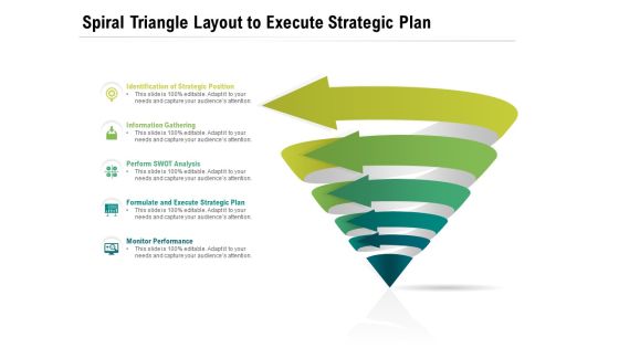Spiral Triangle Layout To Execute Strategic Plan Ppt PowerPoint Presentation Layouts Inspiration PDF Spiral Triangle Layout To Execute Strategic Plan Ppt PowerPoint Presentation Layouts Inspiration PDF