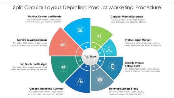 Split Circular Layout Depicting Product Marketing Procedure Ppt PowerPoint Presentation Summary Infographics PDF