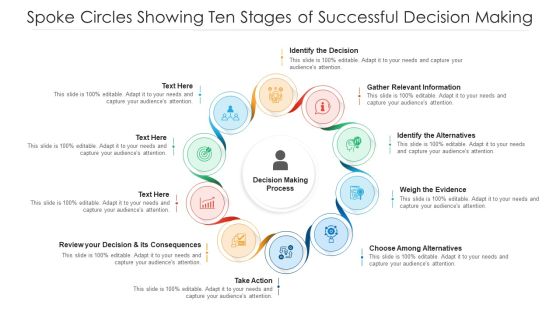 Spoke Circles Showing Ten Stages Of Successful Decision Making Ppt PowerPoint Presentation Gallery Background Image PDF Spoke Circles Showing Ten Stages Of Successful Decision Making Ppt PowerPoint Presentation Gallery Background Image PDF