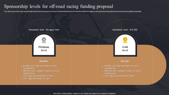 Sponsorship Levels For Off Road Racing Funding Proposal Ppt PowerPoint Presentation Diagram Graph Charts PDF Sponsorship Levels For Off Road Racing Funding Proposal Ppt PowerPoint Presentation Diagram Graph Charts PDF