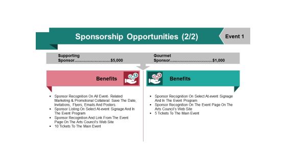 Sponsorship Opportunities Template 5 Ppt PowerPoint Presentation Inspiration Sponsorship Opportunities Template 5 Ppt PowerPoint Presentation Inspiration