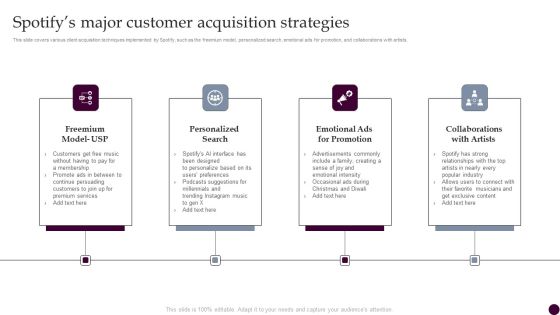 Spotifys Major Customer Acquisition Strategies Strategies For Acquiring Consumers Rules PDF Spotifys Major Customer Acquisition Strategies Strategies For Acquiring Consumers Rules PDF