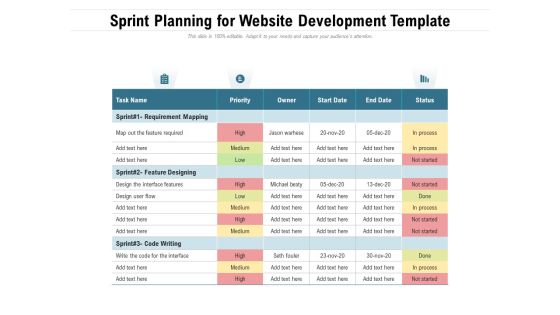 Sprint Planning For Website Development Template Ppt PowerPoint Presentation Ideas Deck PDF