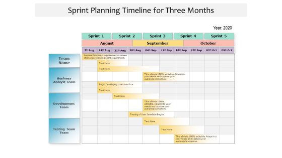 Sprint Planning Timeline For Three Months Ppt PowerPoint Presentation Model Infographic Template PDF Sprint Planning Timeline For Three Months Ppt PowerPoint Presentation Model Infographic Template PDF