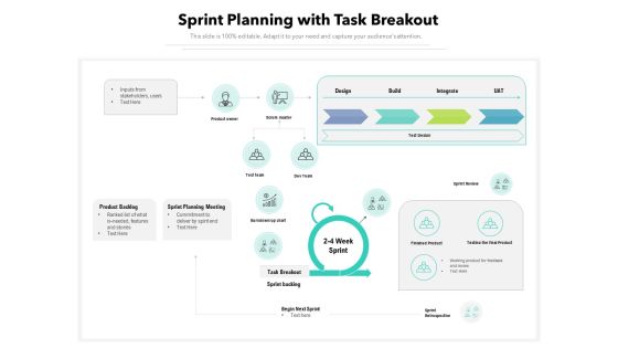 Sprint Planning With Task Breakout Ppt PowerPoint Presentation File Graphics Download PDF Sprint Planning With Task Breakout Ppt PowerPoint Presentation File Graphics Download PDF
