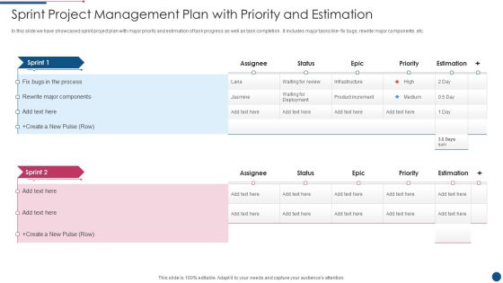 Sprint Project Management Plan With Priority And Estimation Download PDF Sprint Project Management Plan With Priority And Estimation Download PDF