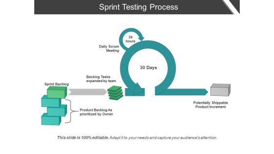 Sprint Testing Process Ppt PowerPoint Presentation Inspiration Demonstration Sprint Testing Process Ppt PowerPoint Presentation Inspiration Demonstration