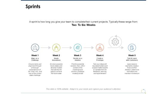 Sprints Ppt PowerPoint Presentation Ideas Outline