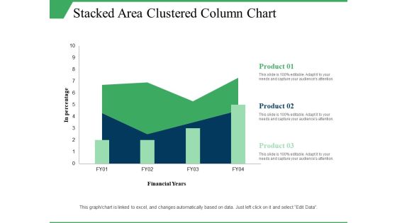 Stacked Area Clustered Column Chart Ppt PowerPoint Presentation Visual Aids Model Stacked Area Clustered Column Chart Ppt PowerPoint Presentation Visual Aids Model