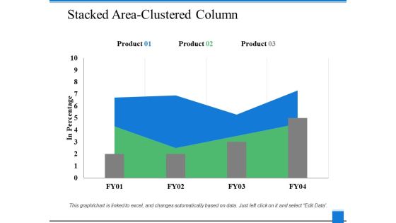 Stacked Area Clustered Column Finance Ppt PowerPoint Presentation Good Stacked Area Clustered Column Finance Ppt PowerPoint Presentation Good