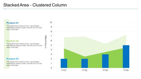 Stacked Area Clustered Column Inspiration PDF Stacked Area Clustered Column Inspiration PDF