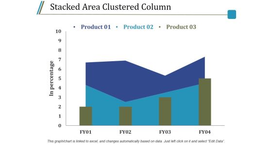 Stacked Area Clustered Column Ppt PowerPoint Presentation Model Guidelines Stacked Area Clustered Column Ppt PowerPoint Presentation Model Guidelines