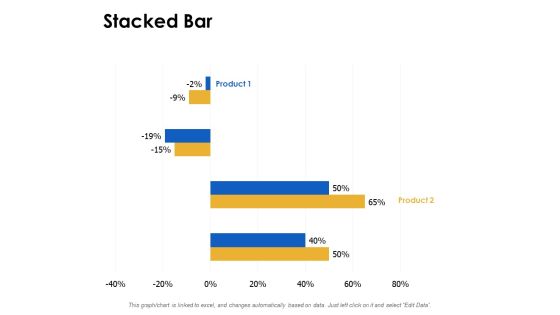 Stacked Bar Analysis Ppt Powerpoint Presentation Model Samples Stacked Bar Analysis Ppt Powerpoint Presentation Model Samples