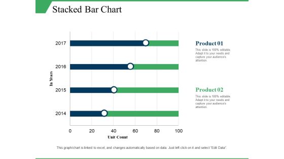 Stacked Bar Chart Ppt PowerPoint Presentation Infographics Elements Stacked Bar Chart Ppt PowerPoint Presentation Infographics Elements