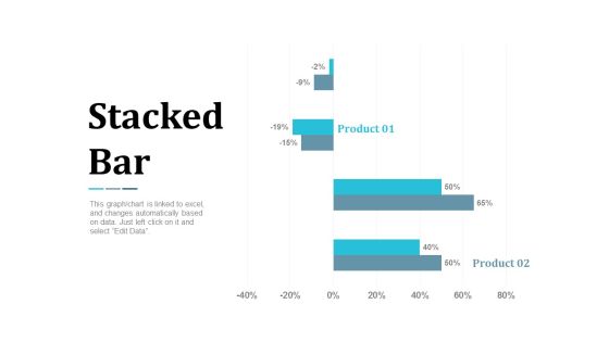 Stacked Bar Finance Management Ppt Powerpoint Presentation Infographics Graphics Design Stacked Bar Finance Management Ppt Powerpoint Presentation Infographics Graphics Design