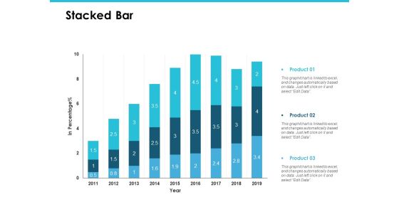 Stacked Bar Finance Marketing Ppt PowerPoint Presentation Portfolio Graphics Pictures Stacked Bar Finance Marketing Ppt PowerPoint Presentation Portfolio Graphics Pictures