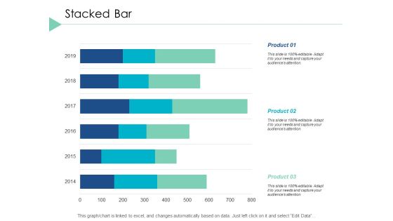 Stacked Bar Finance Ppt PowerPoint Presentation Infographics Guide