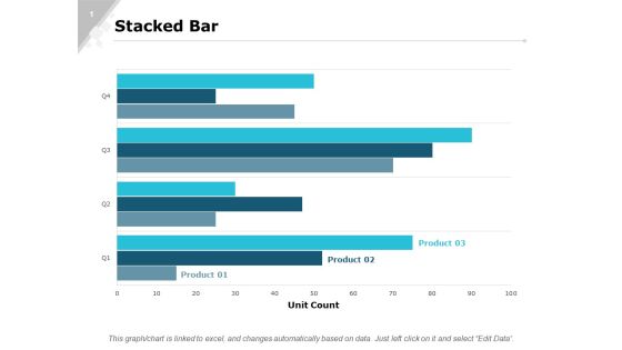 Stacked Bar Graph Ppt PowerPoint Presentation Inspiration Images Stacked Bar Graph Ppt PowerPoint Presentation Inspiration Images
