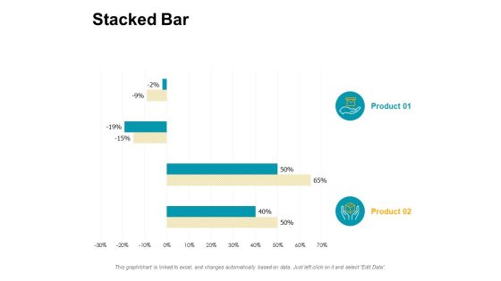 Stacked Bar Graphs Ppt PowerPoint Presentation Model Images Stacked Bar Graphs Ppt PowerPoint Presentation Model Images