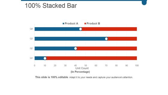 Stacked Bar Ppt PowerPoint Presentation File Graphics Example Stacked Bar Ppt PowerPoint Presentation File Graphics Example