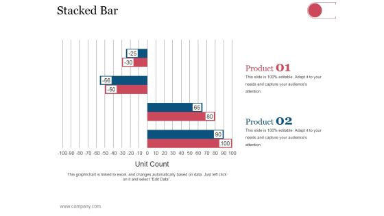 Stacked Bar Ppt PowerPoint Presentation Gallery Portrait