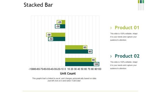 Stacked Bar Ppt PowerPoint Presentation Icon Demonstration Stacked Bar Ppt PowerPoint Presentation Icon Demonstration