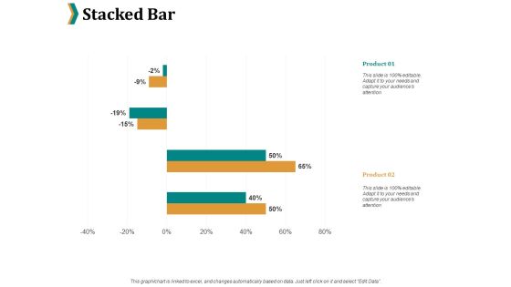 Stacked Bar Ppt PowerPoint Presentation Ideas