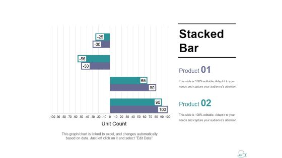 Stacked Bar Ppt PowerPoint Presentation Infographic Template Graphics Download Stacked Bar Ppt PowerPoint Presentation Infographic Template Graphics Download