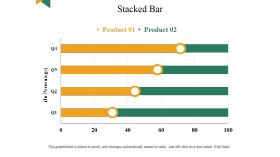 Stacked Bar Ppt PowerPoint Presentation Infographics Design Templates Stacked Bar Ppt PowerPoint Presentation Infographics Design Templates