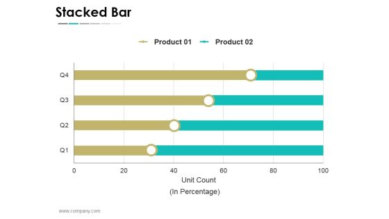 Stacked Bar Ppt PowerPoint Presentation Infographics Graphics