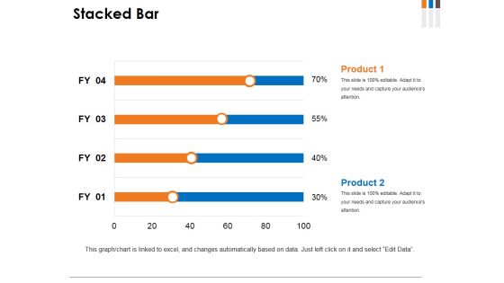 Stacked Bar Ppt PowerPoint Presentation Infographics Styles Stacked Bar Ppt PowerPoint Presentation Infographics Styles
