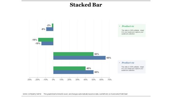 Stacked Bar Ppt PowerPoint Presentation Slides Layout Ideas Stacked Bar Ppt PowerPoint Presentation Slides Layout Ideas