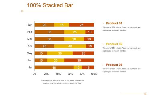 Stacked Bar Ppt PowerPoint Presentation Slides Show