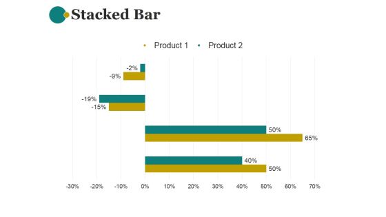 Stacked Bar Template 1 Ppt PowerPoint Presentation Show Stacked Bar Template 1 Ppt PowerPoint Presentation Show