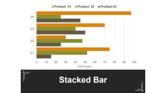 Stacked Bar Template 2 Ppt PowerPoint Presentation Professional Example Stacked Bar Template 2 Ppt PowerPoint Presentation Professional Example