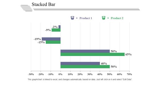 Stacked Bar Template 2 Ppt PowerPoint Presentation Professional Graphics Pictures
