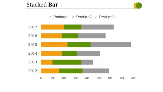 Stacked Bar Template 3 Ppt PowerPoint Presentation Design Ideas Stacked Bar Template 3 Ppt PowerPoint Presentation Design Ideas