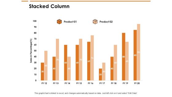 Stacked Column Analysis Ppt PowerPoint Presentation File Gallery Stacked Column Analysis Ppt PowerPoint Presentation File Gallery