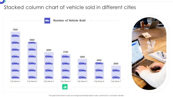 Stacked Column Chart Of Vehicle Sold In Different Cities Formats PDF Stacked Column Chart Of Vehicle Sold In Different Cities Formats PDF
