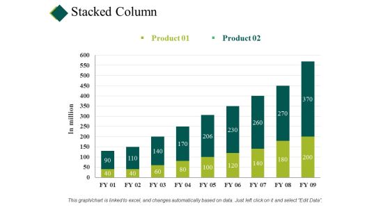 Stacked Column Ppt PowerPoint Presentation File Brochure